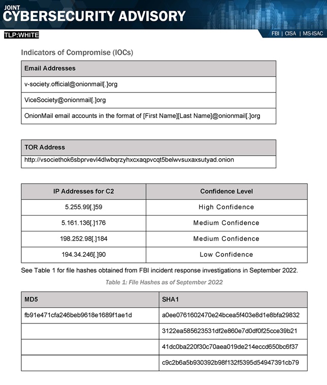 The Cybersecurity Advisory report includes these Indicators of Compromise specific to Vice Society ransomware currently targeting educational organizations in the United States